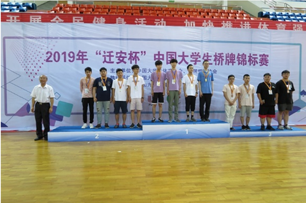 20190727084523644922.png 桥牌3.png