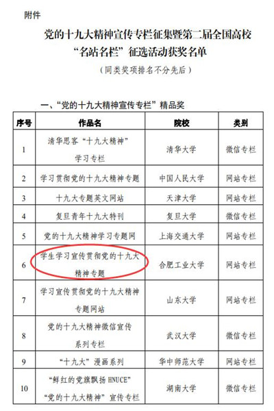 20190225114643403405.jpg 获奖截图_副本.jpg