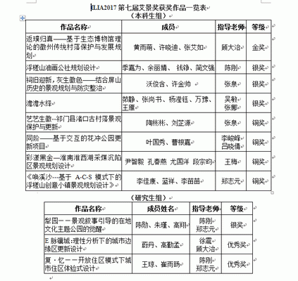 20171123151525441795.png QQ图片20171123152029_调整大小.png