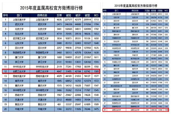 20160127174654807468.jpg 微博微信.jpg