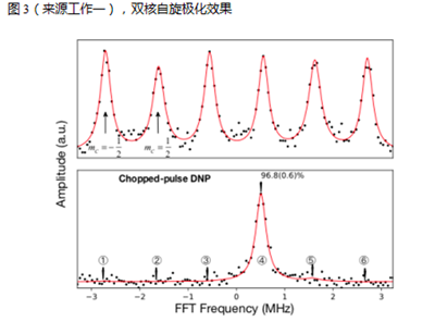 20190903095554514374.png 3.png