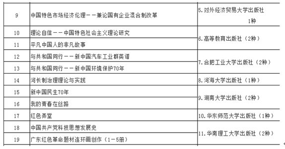 20190514114644338206.png QQ图片20190514113853.png