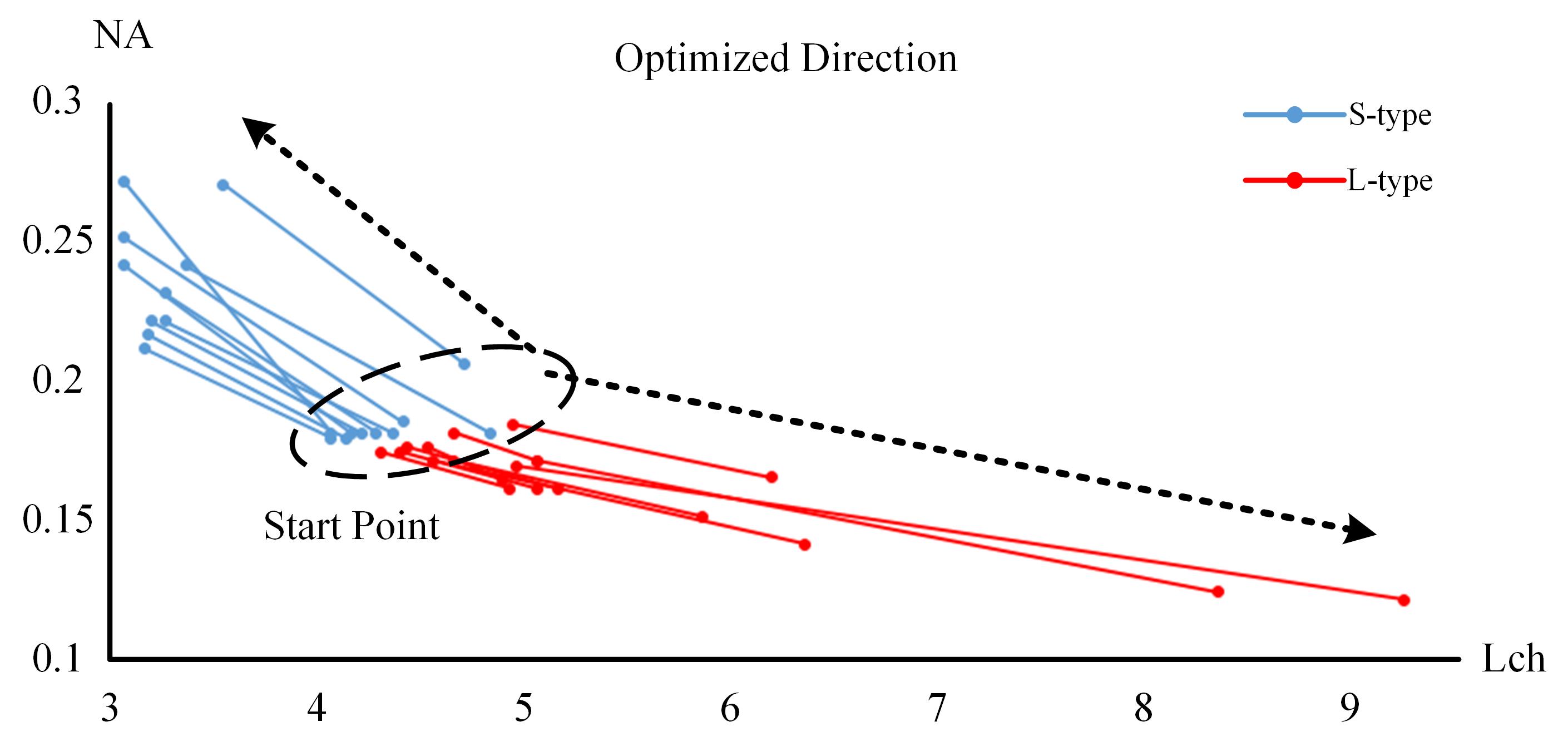 我校在机器视觉与三维光学测量领域取得新进展合肥工业大学新闻网
