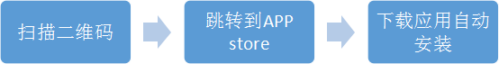 20180510154400555953.png 图片1.png